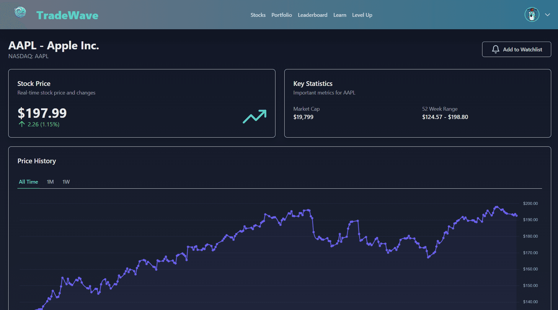 TradeWave preview 2