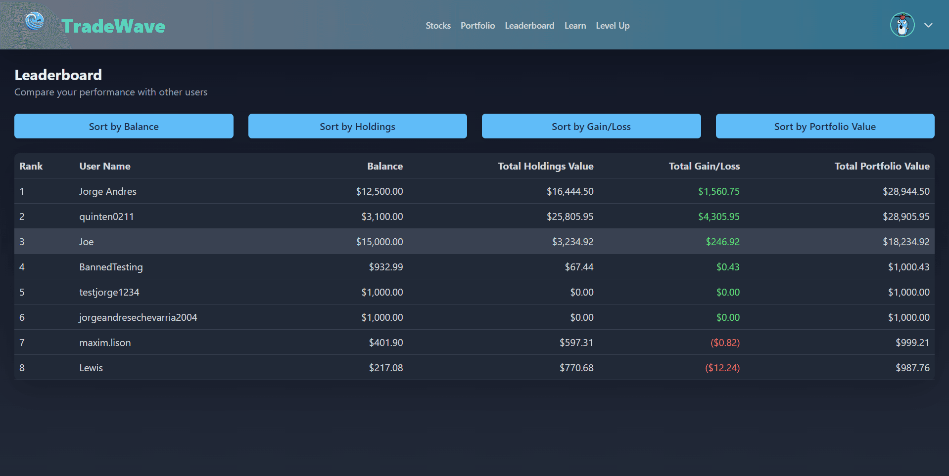 TradeWave preview 5
