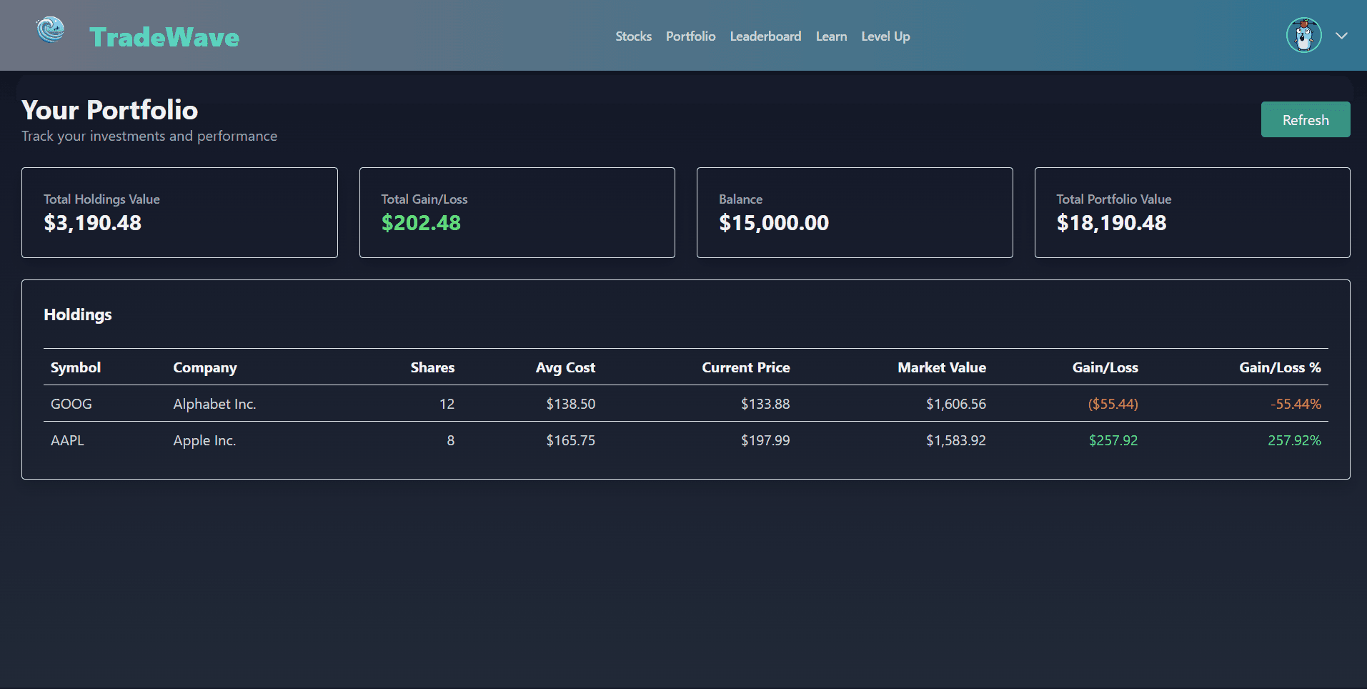 TradeWave preview 3